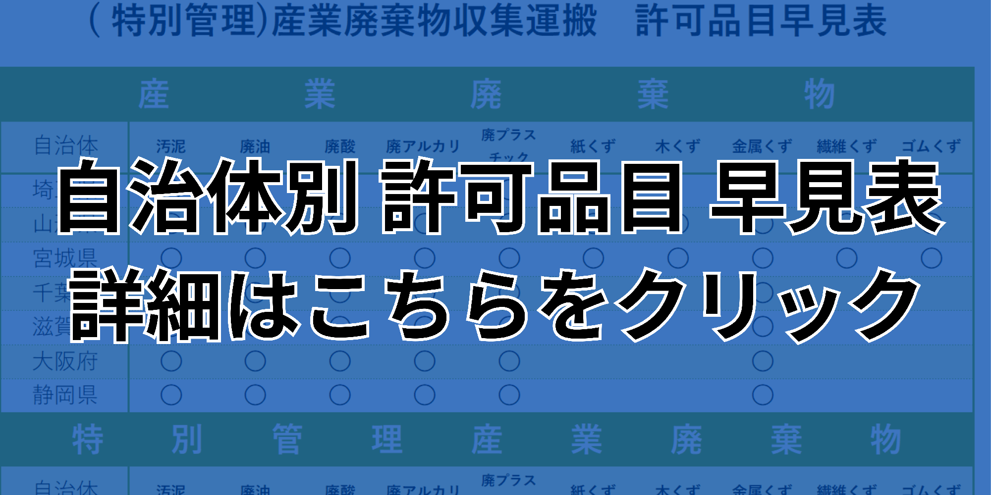 自治体別許可品目早見表